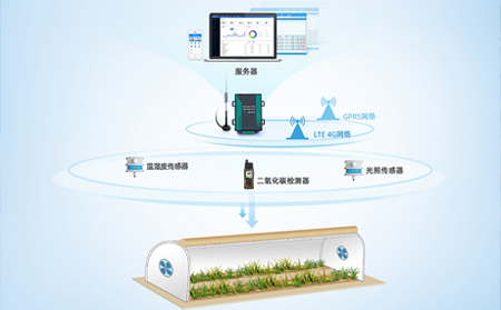 DTU的Online燈不亮是怎么回事，有哪些解決辦法