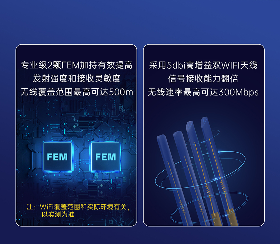 Сwe5G RedCapI(y)· ȫOӋWiFi
